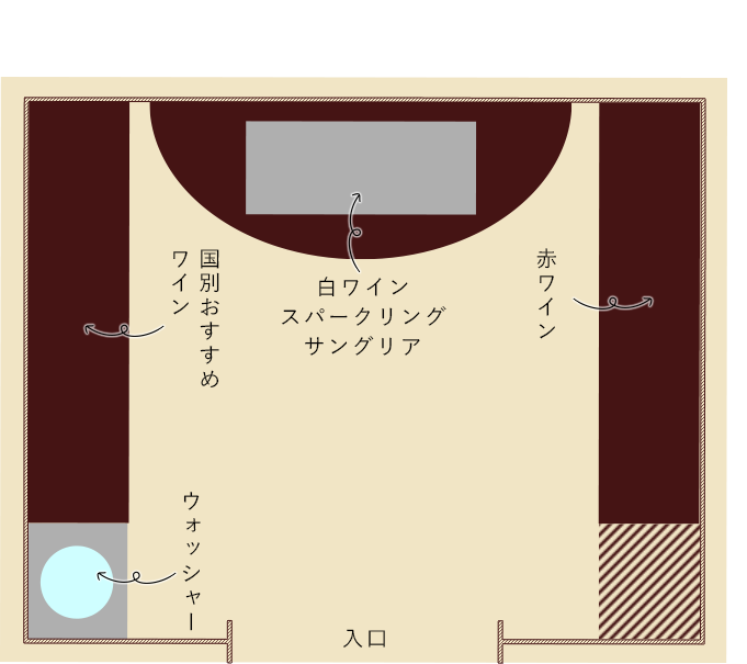 floor map